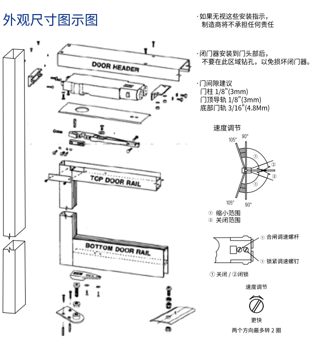 圖片關鍵詞